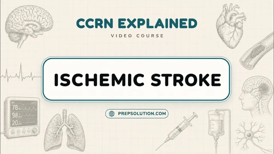 CCRN Video Course for ICU Exam Success